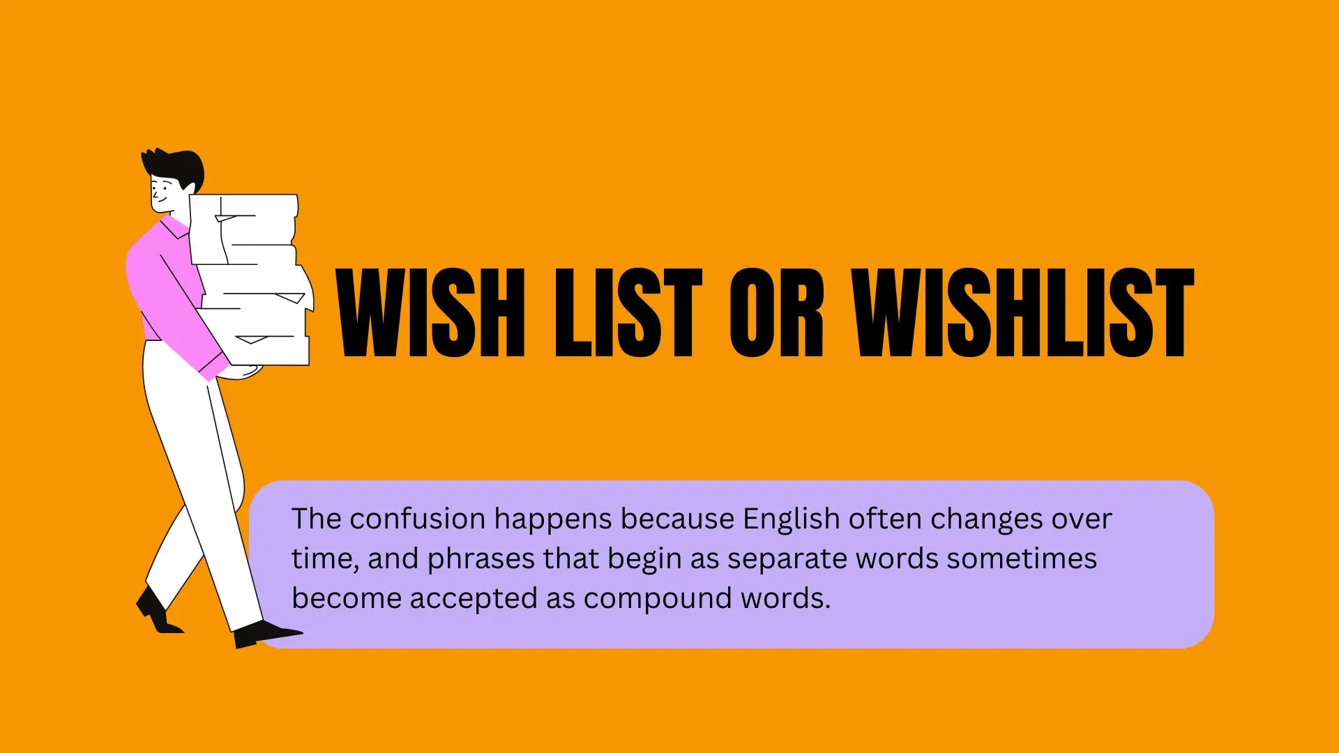 Wish List or Wishlist: Which Spelling Is Correct? Meaning, Usage, and Grammar Rules