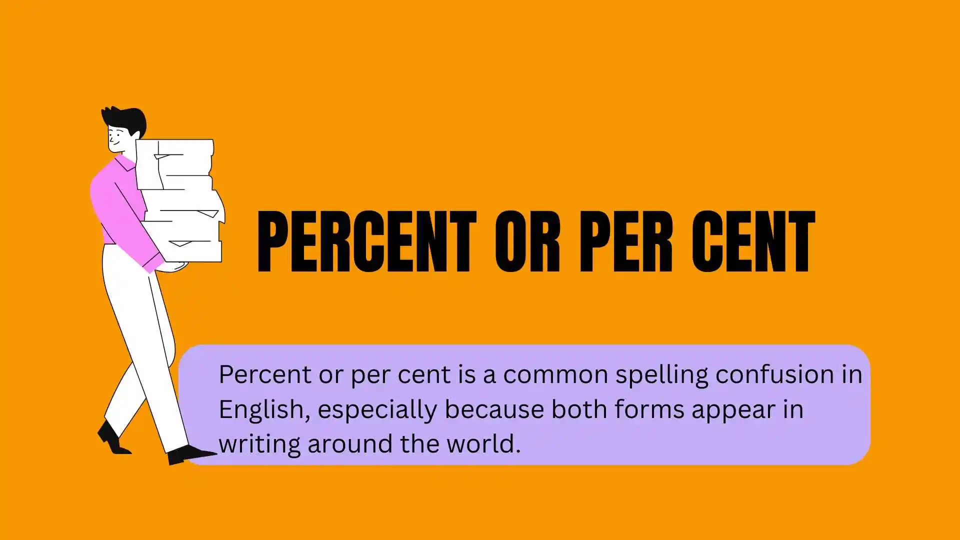 Percent or Per Cent: Which One Is Correct? Difference, Meaning, and Usage Explained